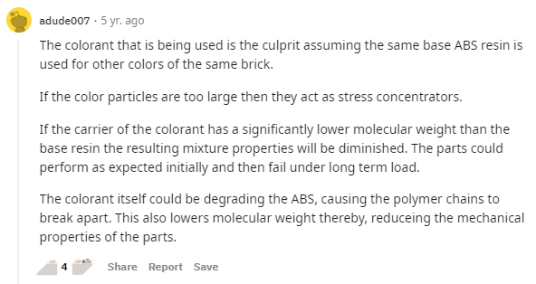 Reddit screenshot: adude007's theory on why brown LEGO used to be so bad.