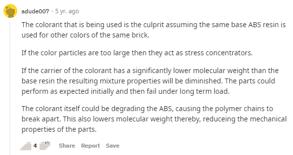 Reddit screenshot: adude007’s theory on why brown LEGO used to be so bad.