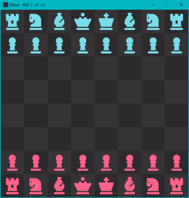 The chess board at the start of the game.
