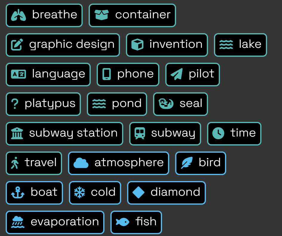 some items in Finite Craft